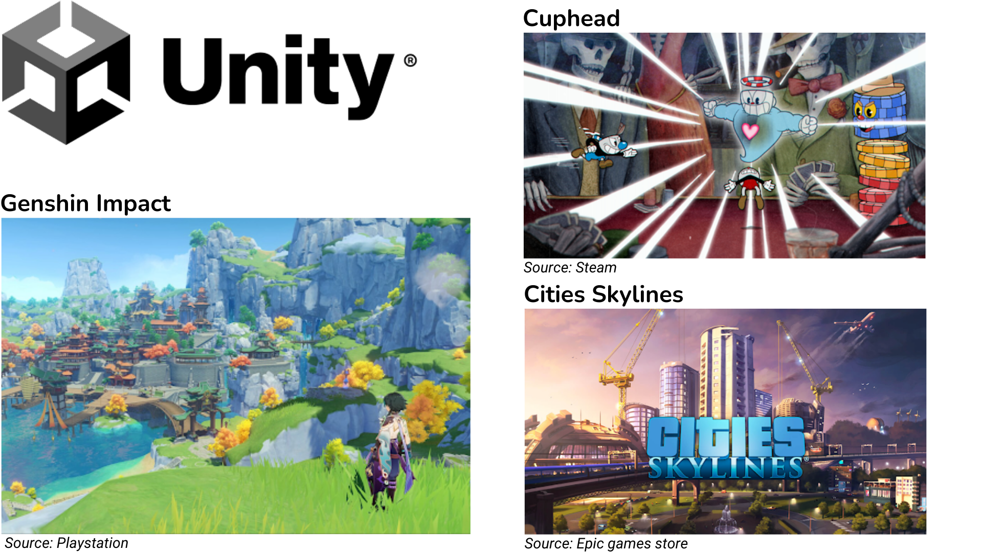 Can Unity make mobile games? - ServReality